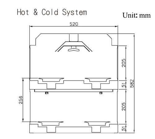 Transportador de cadena para sushi Sistema frío y caliente1.png
