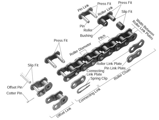 roller chain1.jpg